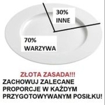 Użytkownik4214975
