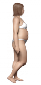 Obecna sylwetka