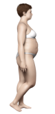 Obecna sylwetka